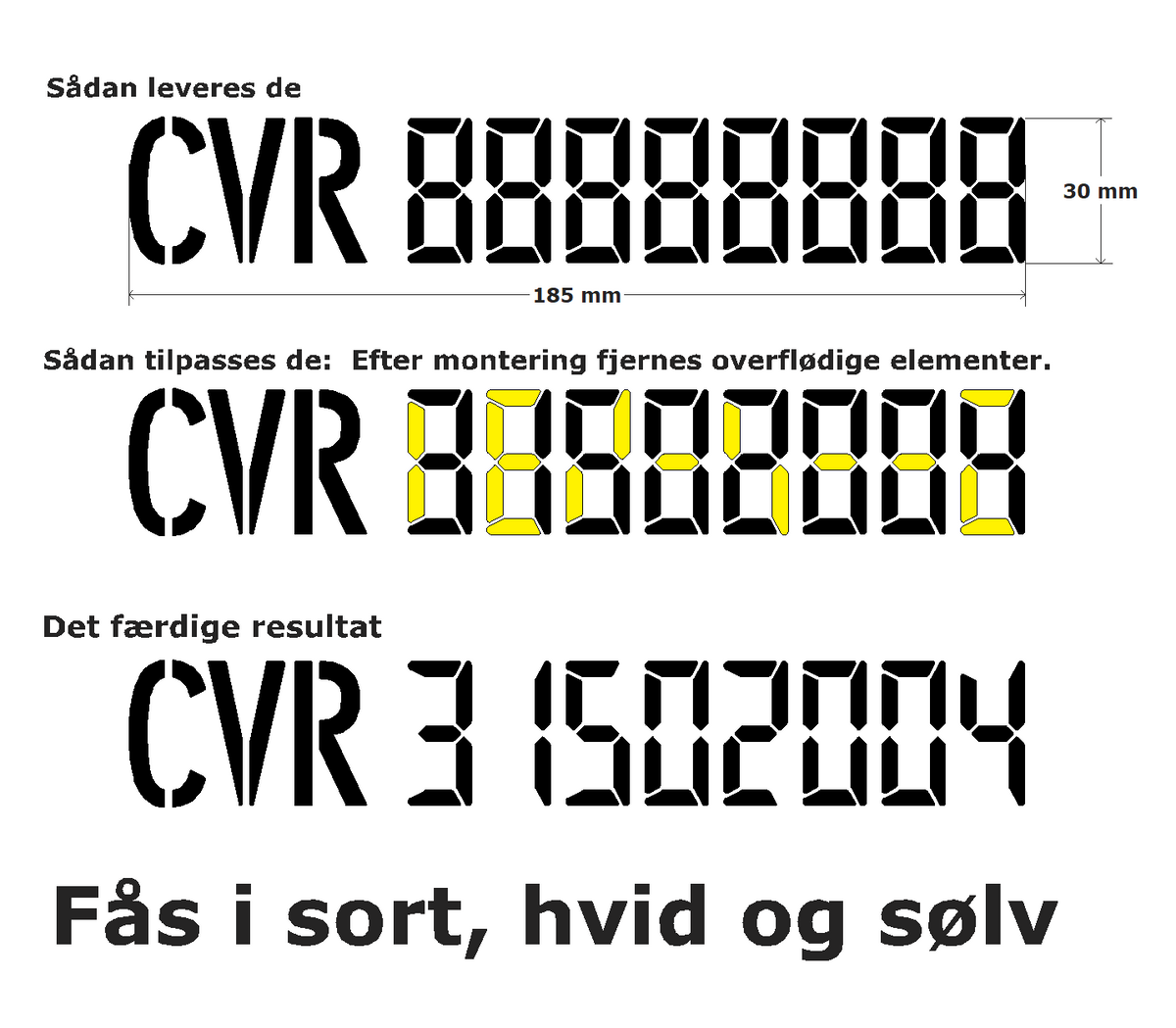 CVR nr.