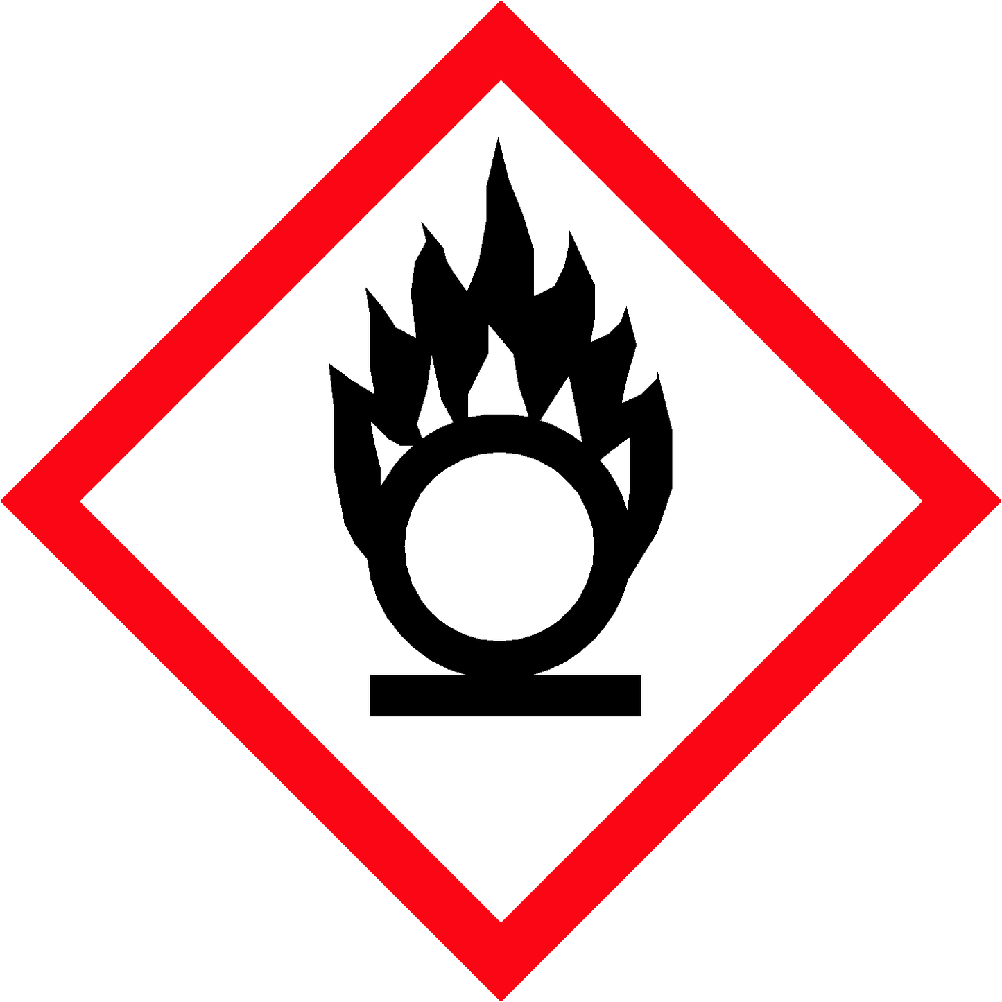 Brandnærende